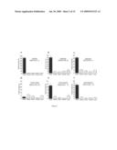 Peptides that selectively home to heart vasculature and related conjugates and methods diagram and image