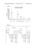 ADJUVANCY AND IMMUNE POTENTIATING PROPERTIES OF NATURAL PRODUCTS OF ONCHOCERCA VOLVULUS diagram and image