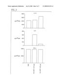 ADJUVANCY AND IMMUNE POTENTIATING PROPERTIES OF NATURAL PRODUCTS OF ONCHOCERCA VOLVULUS diagram and image