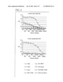 ADJUVANCY AND IMMUNE POTENTIATING PROPERTIES OF NATURAL PRODUCTS OF ONCHOCERCA VOLVULUS diagram and image