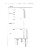 ADJUVANCY AND IMMUNE POTENTIATING PROPERTIES OF NATURAL PRODUCTS OF ONCHOCERCA VOLVULUS diagram and image