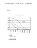 ADJUVANCY AND IMMUNE POTENTIATING PROPERTIES OF NATURAL PRODUCTS OF ONCHOCERCA VOLVULUS diagram and image