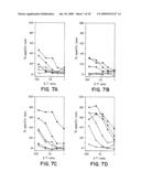 Methods and reagents for vaccination which generate A CD8 T cell immune response diagram and image