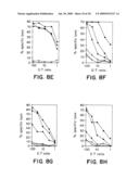 Methods and reagents for vaccination which generate A CD8 T cell immune response diagram and image