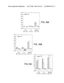 Methods and reagents for vaccination which generate A CD8 T cell immune response diagram and image