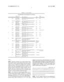 Methods and reagents for vaccination which generate A CD8 T cell immune response diagram and image