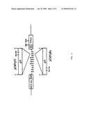 Antibody fragment-targeted immunoliposomes for systemic gene delivery diagram and image