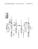 Antibody fragment-targeted immunoliposomes for systemic gene delivery diagram and image