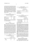 Antibody fragment-targeted immunoliposomes for systemic gene delivery diagram and image