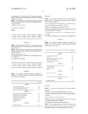 Metal Oxide Dispersion diagram and image