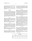 PROTEIN NANOPARTICLES diagram and image