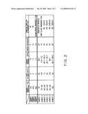 Film-Deposition Apparatus and Film-Deposition Method diagram and image