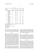 PROCESSES FOR FORMING PERMANENT HYDROPHILIC POROUS COATINGS ONTO A SUBSTRATE, AND POROUS MEMBRANES THEREOF diagram and image