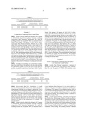 COATINGS PROVIDING LOW SURFACE EMISSIVITY diagram and image