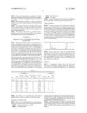 AIR DRYING RESIN AND COMPOSITION diagram and image