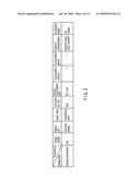 BEHAVIOR IMPROVEMENT SUPPORT APPARATUS AND BEHAVIOR IMPROVEMENT SUPPORT METHOD diagram and image