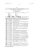 Markers for Viral Infections and Other Inflammatory Responses diagram and image