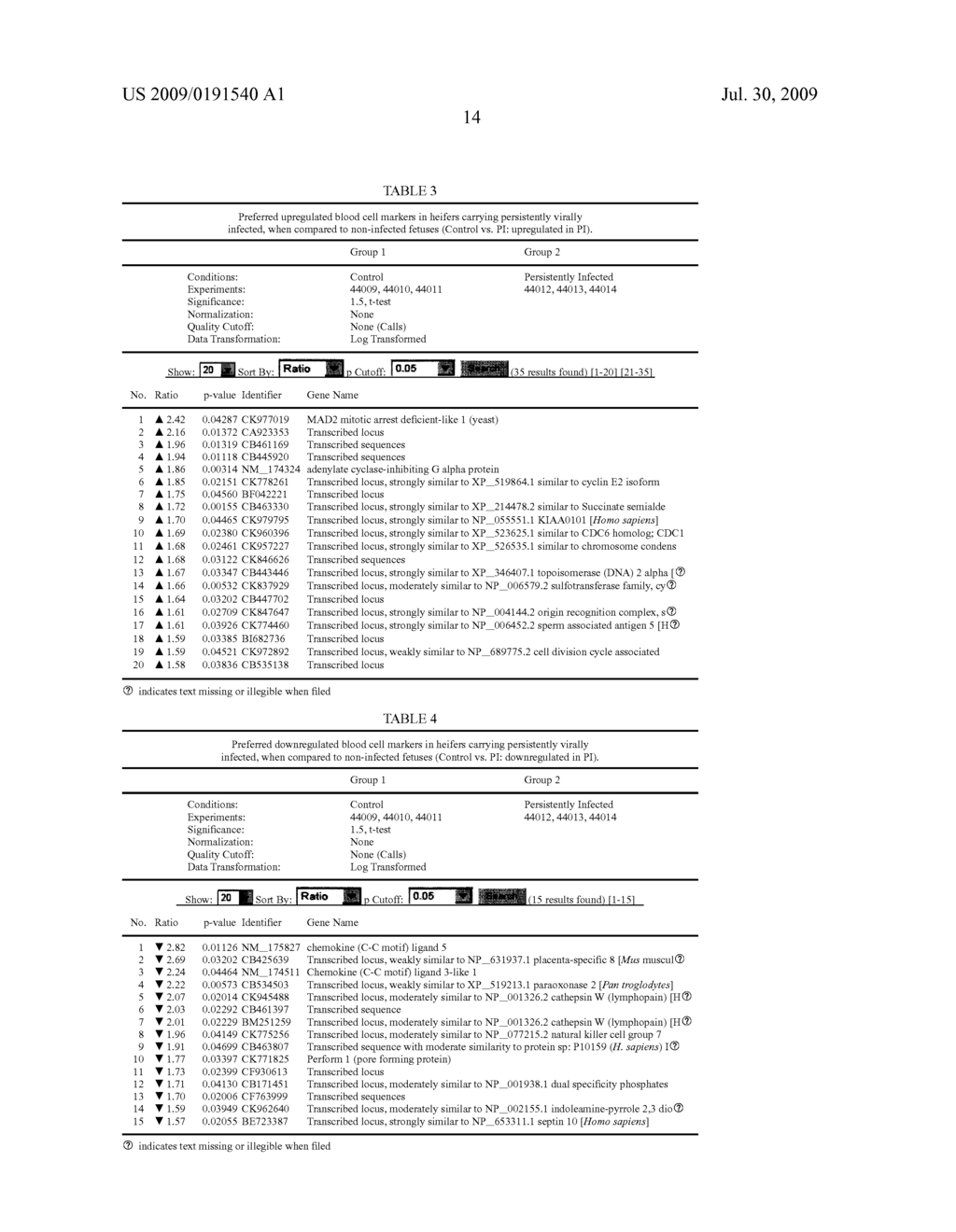 Markers for Viral Infections and Other Inflammatory Responses - diagram, schematic, and image 26