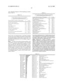 Markers for Viral Infections and Other Inflammatory Responses diagram and image