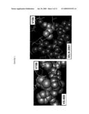 HCV NS3-NS4 Protease Resistance Mutants diagram and image