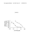HCV NS3-NS4 Protease Resistance Mutants diagram and image