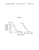 HCV NS3-NS4 Protease Resistance Mutants diagram and image