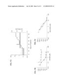 HCV NS3-NS4 Protease Resistance Mutants diagram and image