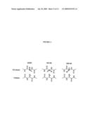 HCV NS3-NS4 Protease Resistance Mutants diagram and image