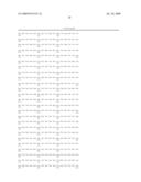 HCV NS3-NS4 Protease Resistance Mutants diagram and image