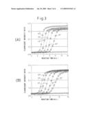 METHOD FOR ASSAYING REG IV mRNA diagram and image