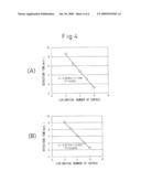 METHOD FOR ASSAYING REG IV mRNA diagram and image