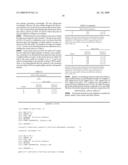 METHOD FOR ASSAYING REG IV mRNA diagram and image