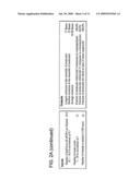 SHORT CYCLE METHODS FOR SEQUENCING POLYNUCLEOTIDES diagram and image