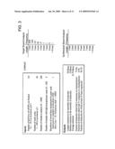 SHORT CYCLE METHODS FOR SEQUENCING POLYNUCLEOTIDES diagram and image