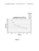 SHORT CYCLE METHODS FOR SEQUENCING POLYNUCLEOTIDES diagram and image