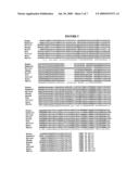 Isolation and Detection of Pathogenic Prions diagram and image