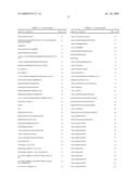 Isolation and Detection of Pathogenic Prions diagram and image