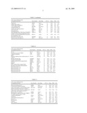 TUMOR MARKER AND METHOD FOR DETERMINATION OF THE OCCURRENCE OF CANCEROUS DISEASE diagram and image