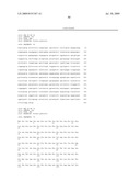 METHOD FOR HIGH-LEVEL SECRETORY PRODUCTION OF PROTEIN diagram and image