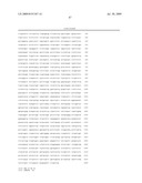 METHOD FOR HIGH-LEVEL SECRETORY PRODUCTION OF PROTEIN diagram and image