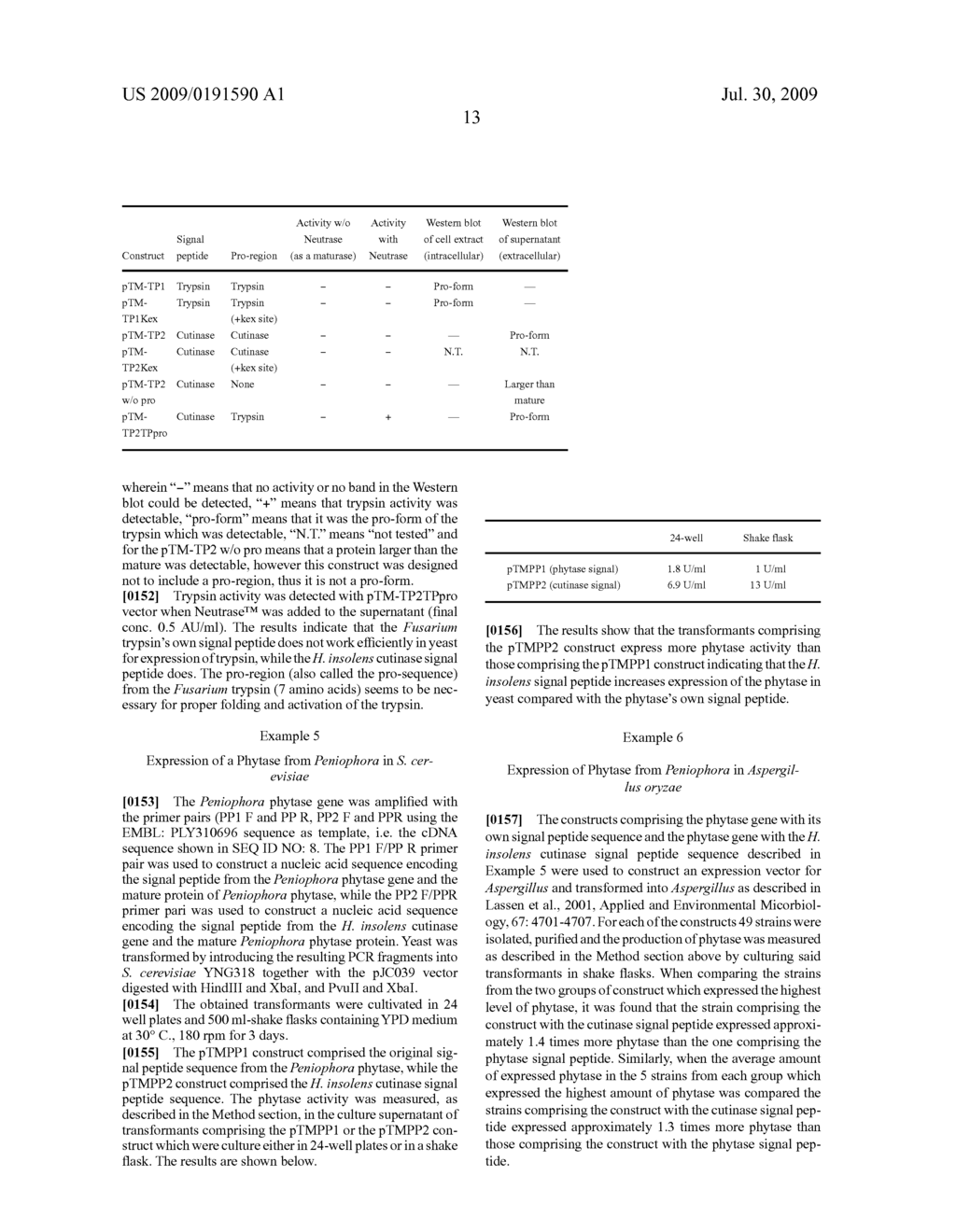 Signal Peptide for Producing a Polypeptide - diagram, schematic, and image 14