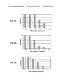 ALKALINE SHOCK-BASED PREPARATION OF NUCLEIC ACIDS diagram and image