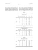 ALKALINE SHOCK-BASED PREPARATION OF NUCLEIC ACIDS diagram and image