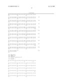 METHOD FOR PRODUCING AN L-AMINO ACID USING A BACTERIUM OF THE ENTEROBACTERIACEAE FAMILY WITH ATTENUATED EXPRESSION OF THE ydiN GENE OR THE ydiB GENE OR COMBINATION THEREOF diagram and image