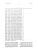 METHOD FOR PRODUCING AN L-AMINO ACID USING A BACTERIUM OF THE ENTEROBACTERIACEAE FAMILY WITH ATTENUATED EXPRESSION OF THE ydiN GENE OR THE ydiB GENE OR COMBINATION THEREOF diagram and image