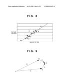 POSITIONING APPARATUS, EXPOSURE APPARATUS, AND METHOD OF MANUFACTURING DEVICE diagram and image