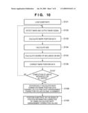 POSITIONING APPARATUS, EXPOSURE APPARATUS, AND METHOD OF MANUFACTURING DEVICE diagram and image