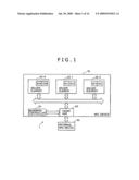 INFORMATION PROCESSING APPARATUS, METHOD, AND PROGRAM FOR PERFORMING NEAR FIELD COMMUNICATION WITH AN EXTERNAL DEVICE diagram and image