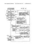 INFORMATION PROCESSING APPARATUS, METHOD, AND PROGRAM FOR PERFORMING NEAR FIELD COMMUNICATION WITH AN EXTERNAL DEVICE diagram and image