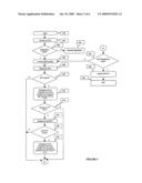 Wireless communications system diagram and image